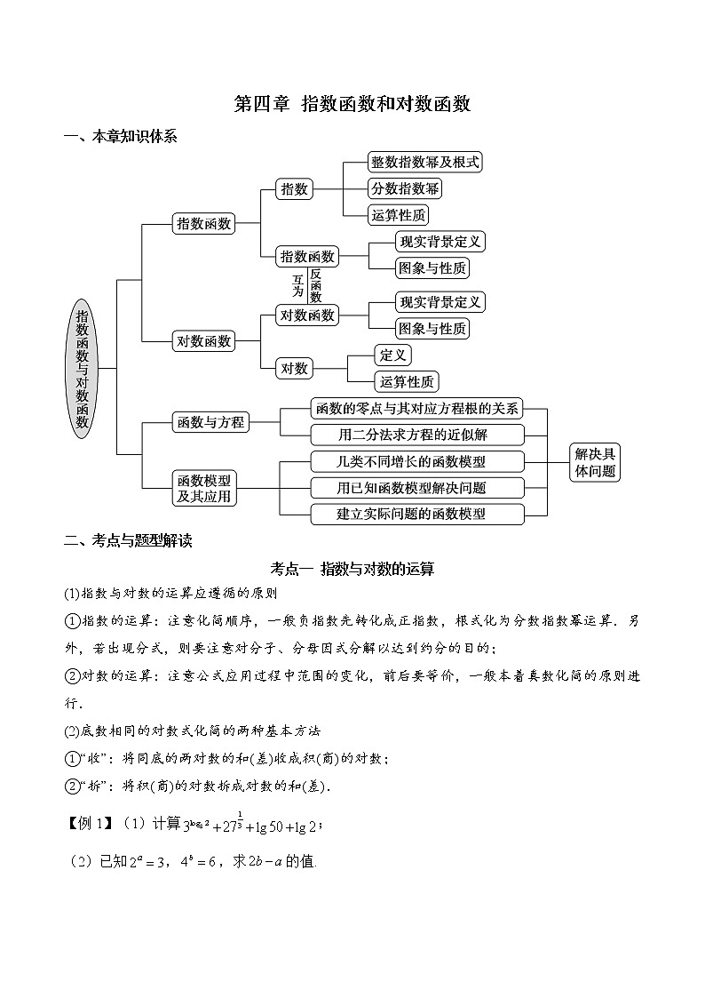 第四章 指数函数和对数函数（考点与题型解析）-2020-2021学年高一数学培优对点题组专题突破（人教A版2019必修第一册）教案01