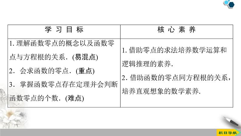 《函数的应用》指数函数与对数函数PPT课件(第1课时函数的零点与方程的解)第2页