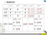 《幂函数》函数的概念与性质PPT下载课件PPT