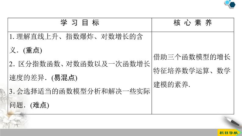 《对数函数》指数函数与对数函数PPT课件(第3课时不同函数增长的差异)02
