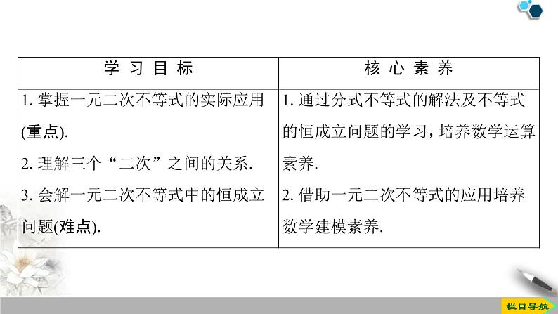 《二次函数与一元二次方程、不等式》一元二次函数、方程和不等式PPT课件(第2课时)第2页