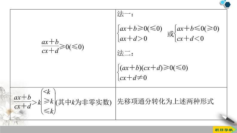 《二次函数与一元二次方程、不等式》一元二次函数、方程和不等式PPT课件(第2课时)第5页