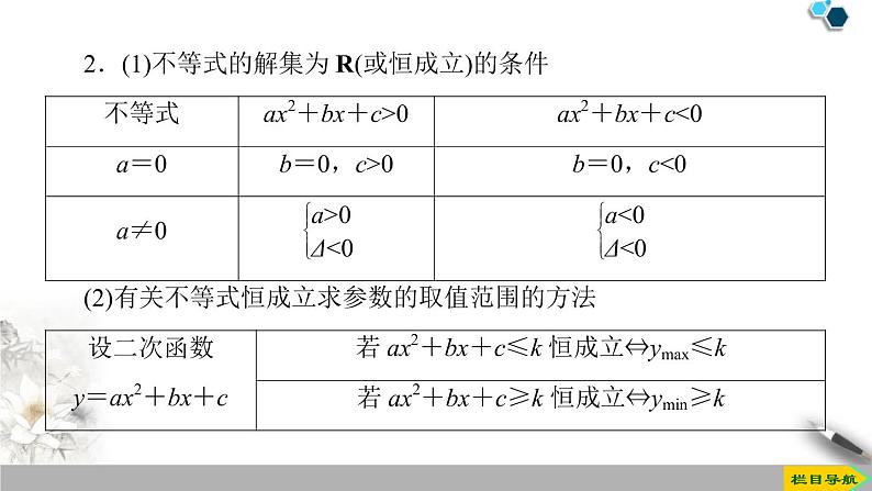 《二次函数与一元二次方程、不等式》一元二次函数、方程和不等式PPT课件(第2课时)第7页