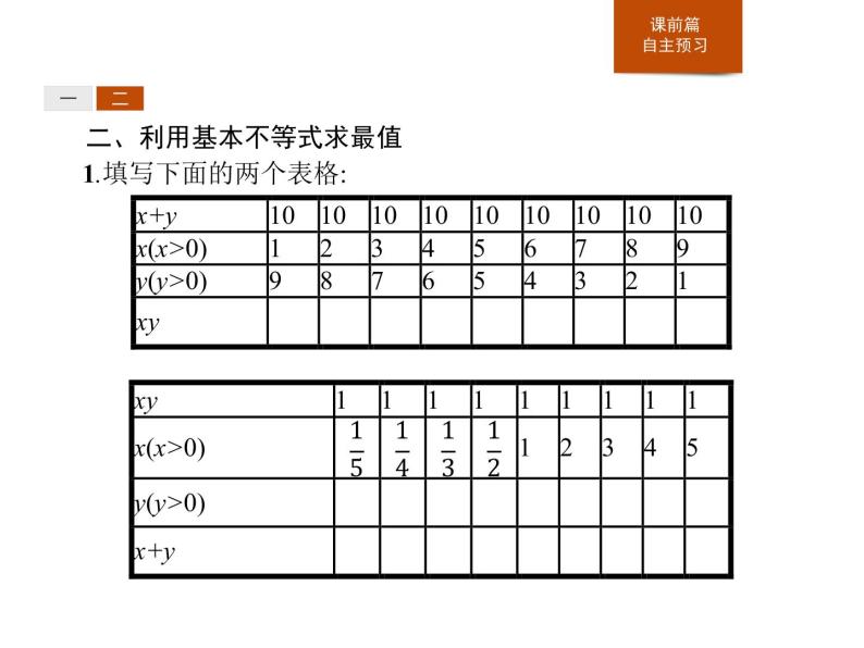 《基本不等式》一元二次函数、方程和不等式PPT课件PPT06