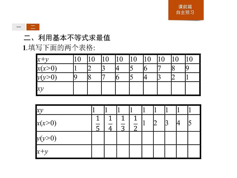 《基本不等式》一元二次函数、方程和不等式PPT课件PPT06