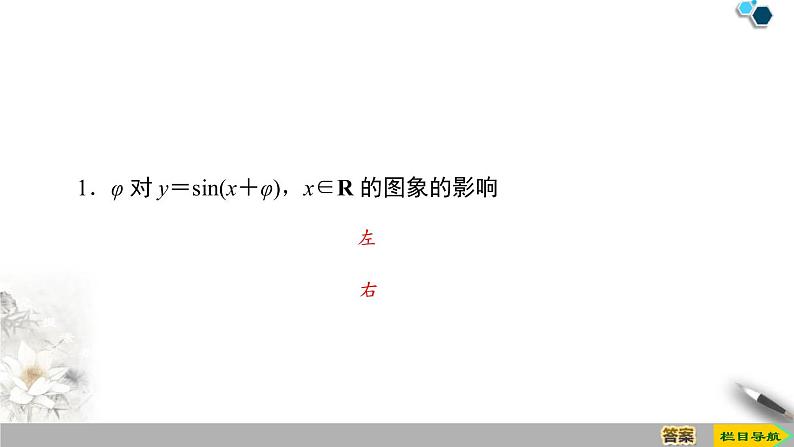 《函数y＝Asin(ωx＋φ)》三角函数PPT课件PPT04