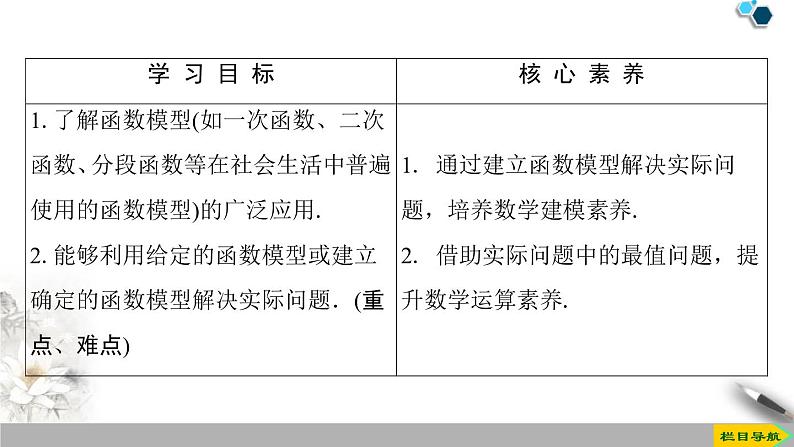 《函数的应用》函数的概念与性质PPT课件02