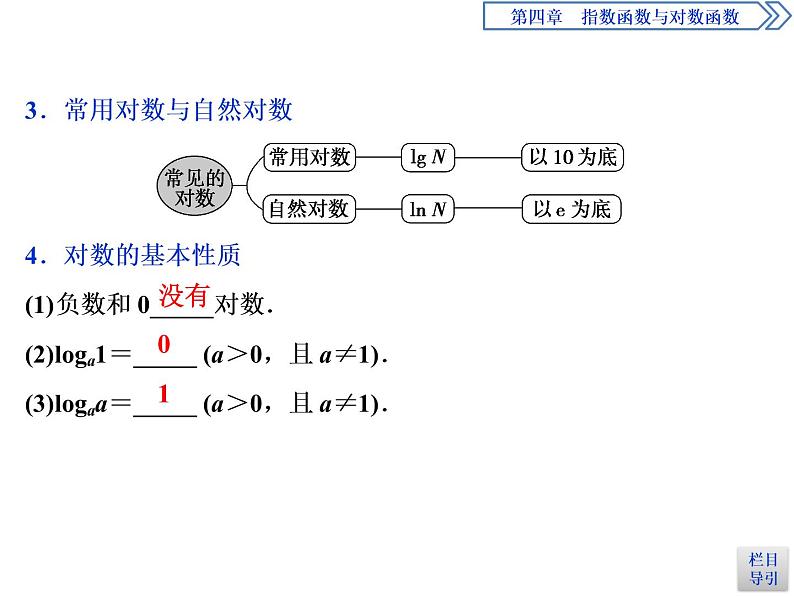 《对数》指数函数与对数函数PPT(第一课时对数的概念)课件PPT06