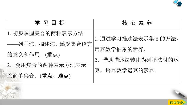 《集合的概念》集合与常用逻辑用语PPT(第2课时集合的表示)课件PPT第2页