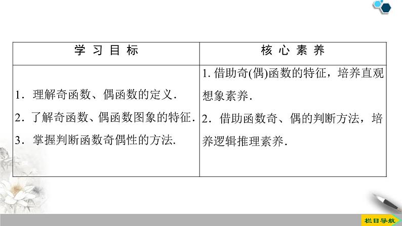 《函数的基本性质》函数的概念与性质PPT课件(第3课时函数奇偶性的概念)02