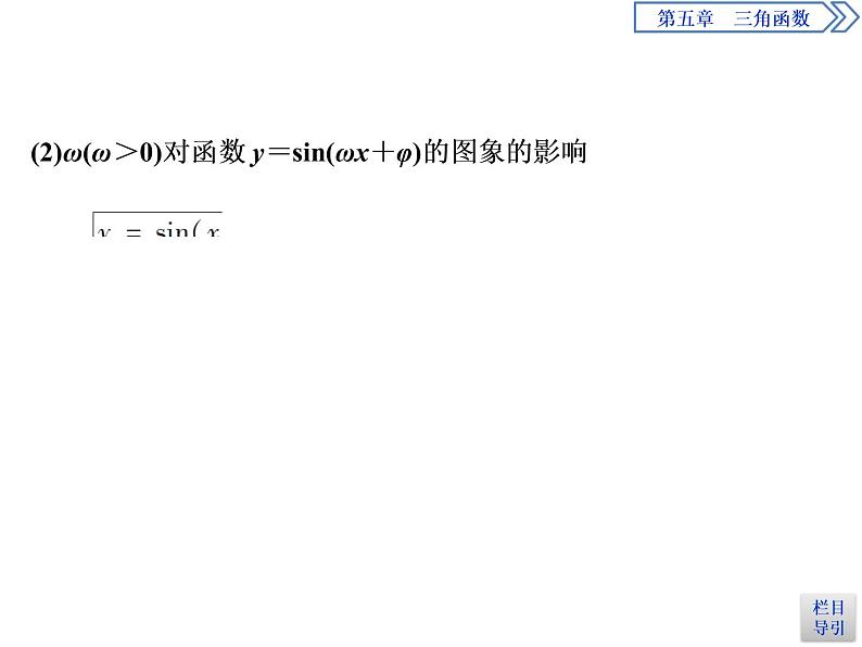 《函数y＝Asin(ωx＋φ)》三角函数PPT(第1课时函数y＝Asin(ωx＋φ)的图象及变换)课件PPT05