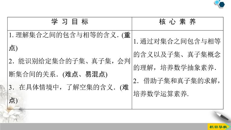 《集合间的基本关系》集合与常用逻辑用语PPT下载课件PPT第2页