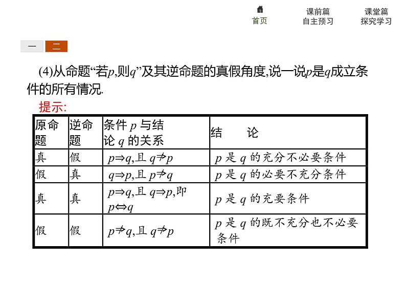 《充分条件与必要条件》集合与常用逻辑用语PPT课件PPT第7页