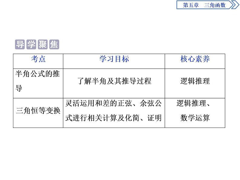 《三角恒等变换》三角函数PPT(第5课时简单的三角恒等变换)课件PPT02