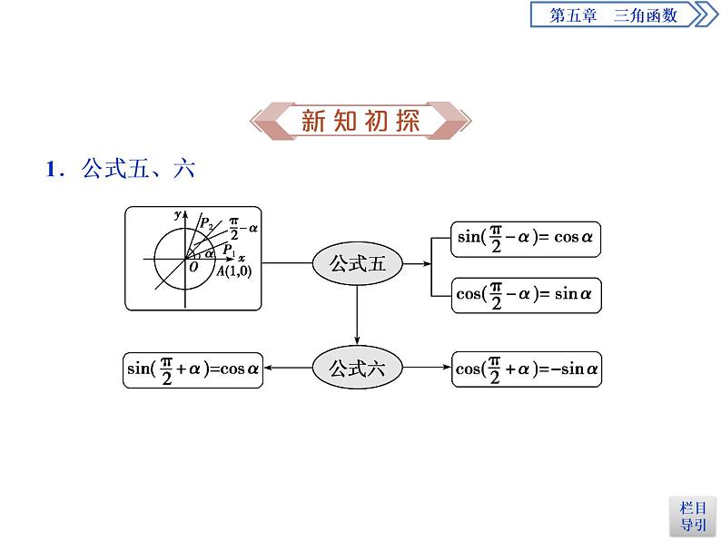 《诱导公式》三角函数PPT(第2课时诱导公式五、六)课件PPT04