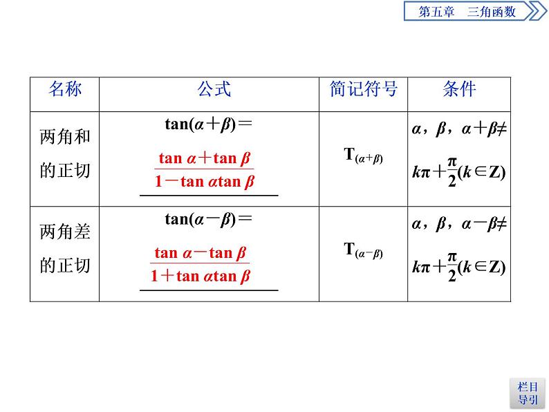 《三角恒等变换》三角函数PPT(第2课时两角和与差的正弦、余弦、正切公式)课件PPT05