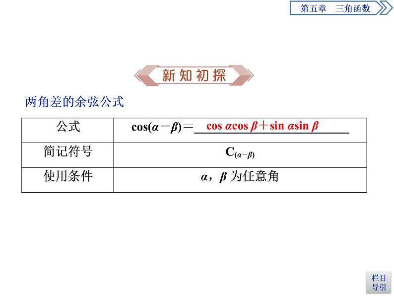《三角恒等变换》三角函数PPT(第1课时两角差的余弦公式)课件PPT04