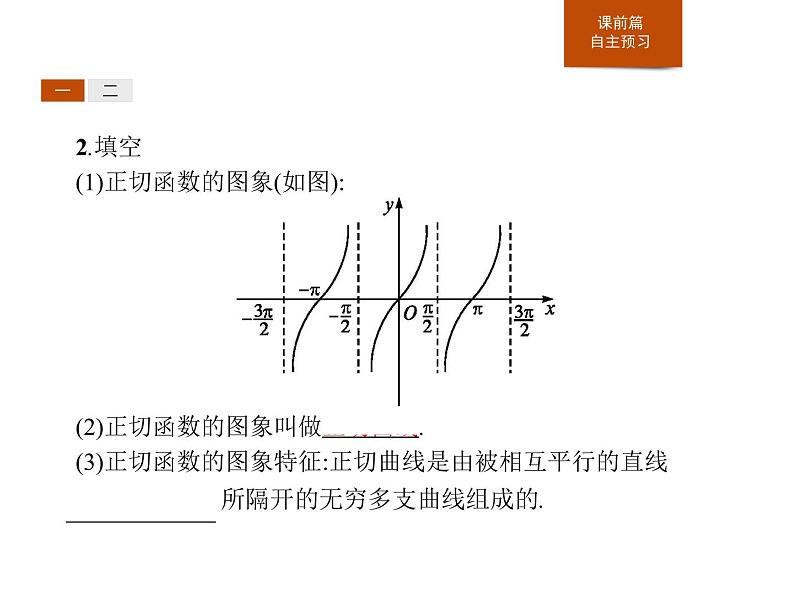 《正切函数的性质与图象》三角函数PPT课件PPT第4页