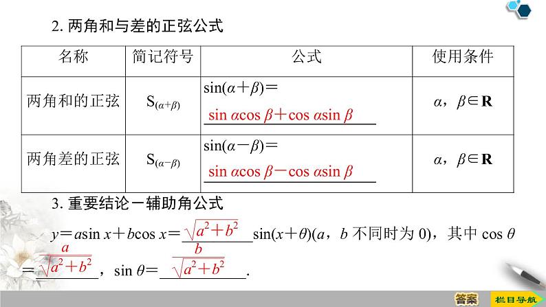《三角恒等变换》三角函数PPT课件(第2课时两角和与差的正弦、余弦公式)05