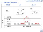 《指数函数》指数函数与对数函数PPT(第1课时指数函数的概念、图象及性质)课件PPT