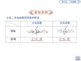 《三角函数的图象与性质》三角函数PPT(第三课时正、余弦函数的单调性与最值)课件PPT