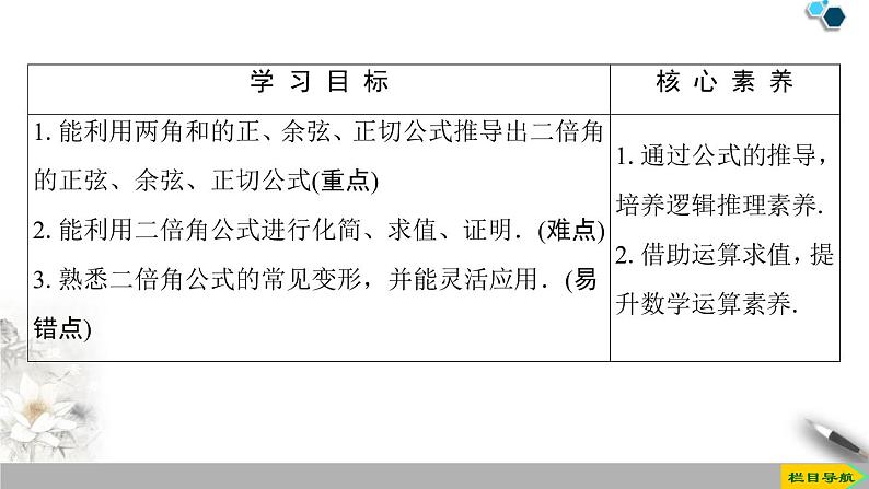《三角恒等变换》三角函数PPT课件(第4课时二倍角的正弦、余弦、正切公式)第2页