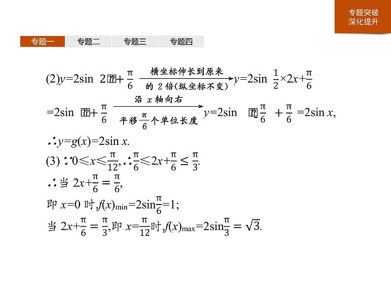 《章末整合》三角函数PPT课件PPT07