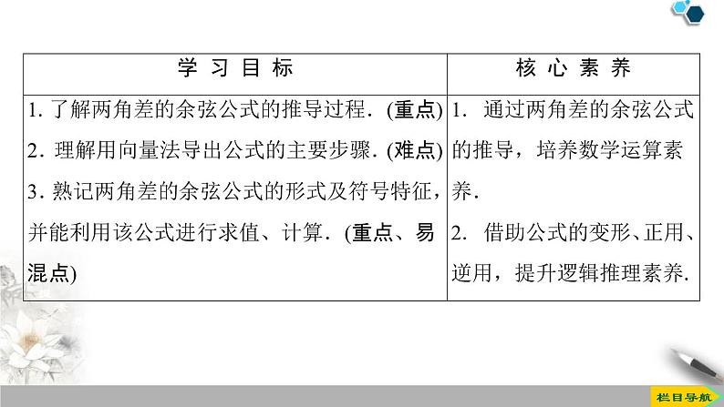 《三角恒等变换》三角函数PPT课件(第1课时两角差的余弦公式)02