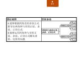 《两角和与差的正弦、余弦、正切公式》三角函数PPT课件PPT