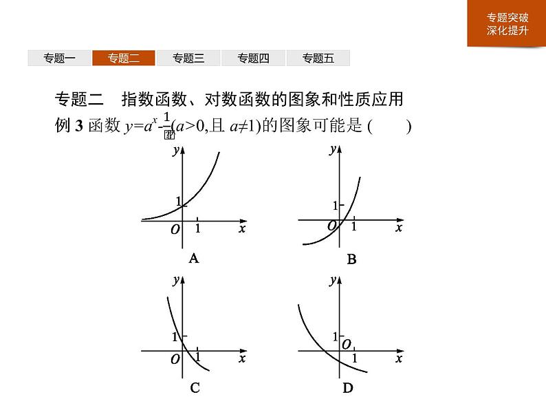 《章末整合》指数函数与对数函数PPT课件PPT08