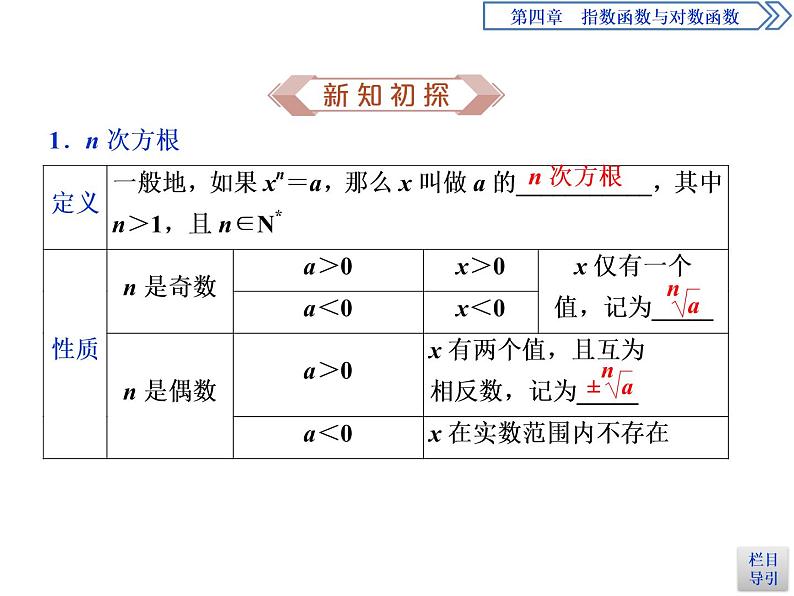 《指数》指数函数与对数函数PPT课件第5页