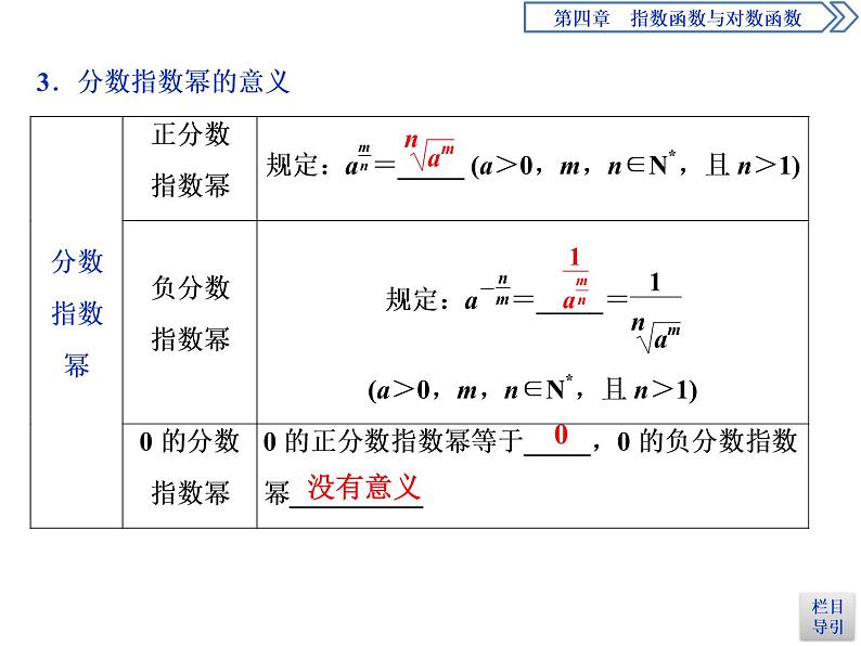 《指数》指数函数与对数函数PPT课件第8页
