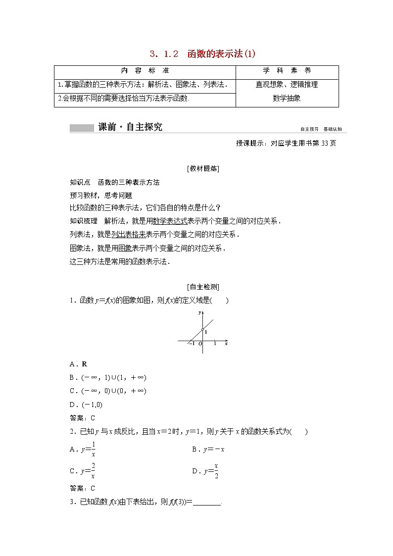 2022届高中数学新人教A版必修第一册 3.1.2函数的表示法1 学案01