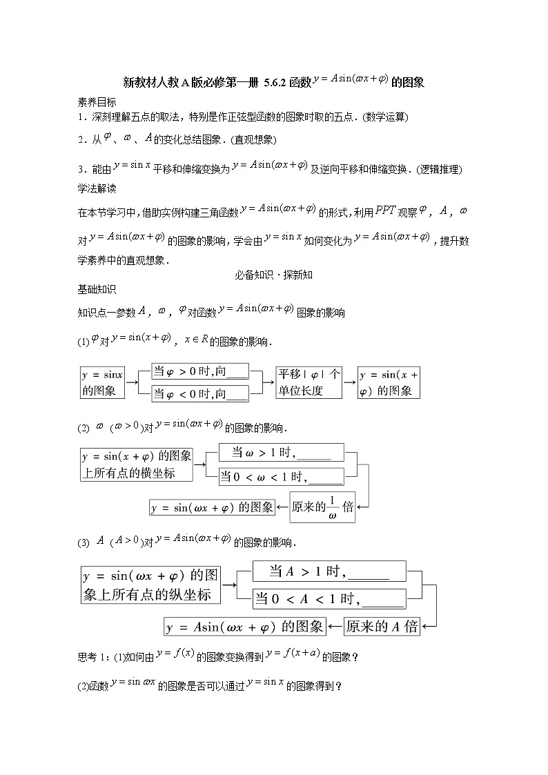 2022届高中数学新人教A版必修第一册 5.6.2 函数y=Asin（ωx φ）的图象 教案01