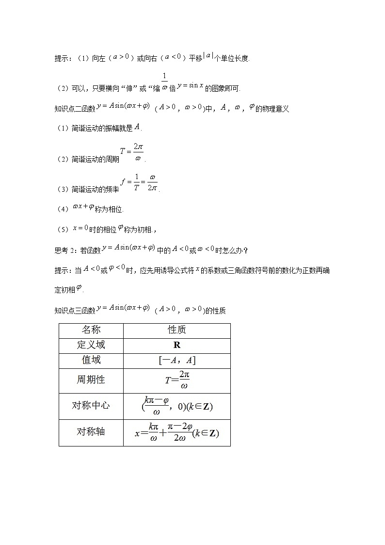 2022届高中数学新人教A版必修第一册 5.6.2 函数y=Asin（ωx φ）的图象 教案02