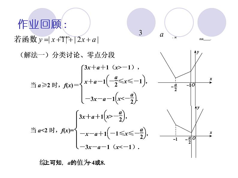 沪教版（上海）高一数学上册 3.2 函数关系的建立——绝对值和函数模型的建立和应用 课件02