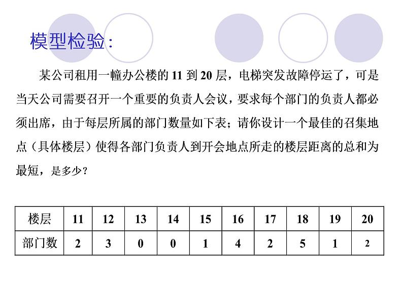 沪教版（上海）高一数学上册 3.2 函数关系的建立——绝对值和函数模型的建立和应用 课件06