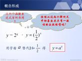 沪教版（上海）高一数学上册 4.2 指数函数的图像和性质 课件
