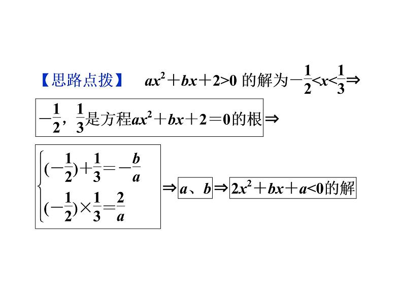 沪教版（上海）高一数学上册 2.2 一元二次不等式的解法_1 课件第6页