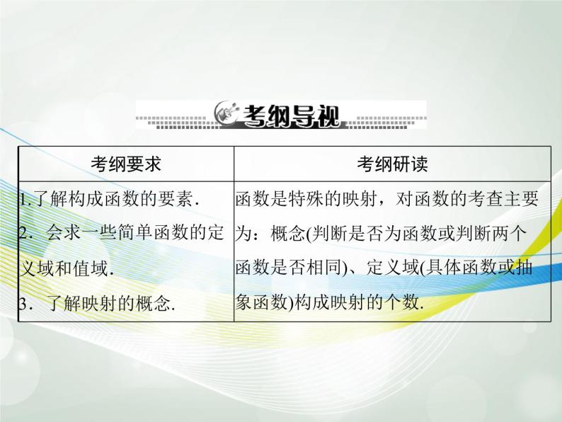 沪教版（上海）高一数学上册 3.1 函数的概念_1 课件02