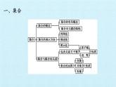 沪教版（上海）高一数学上册 第1章 集合和命题 复习 课件