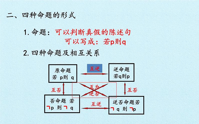 沪教版（上海）高一数学上册 第1章 集合和命题 复习 课件第4页