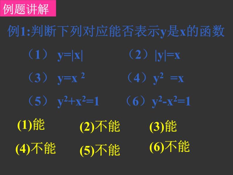 沪教版（上海）高一数学上册 3.1 函数的概念_8 课件05