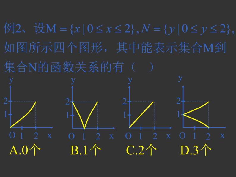 沪教版（上海）高一数学上册 3.1 函数的概念_8 课件06