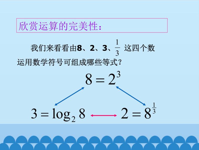 沪教版（上海）高一数学上册 4.1 幂函数的性质与图像 课件02
