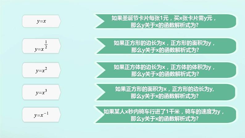 沪教版（上海）高一数学上册 4.1 幂函数的性质与图像(1) 课件01