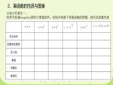 沪教版（上海）高一数学上册 4.1 幂函数的性质与图像(1) 课件