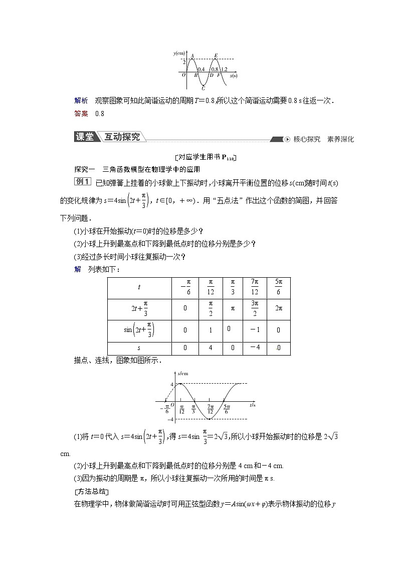 高中数学人教A版必修第一册5.7 三角函数的应用课时作业含解析 练习02