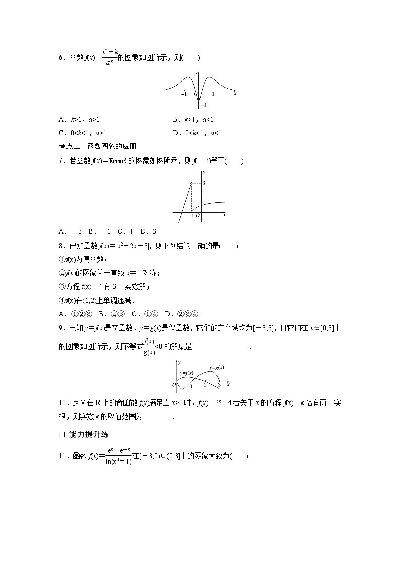 2022届一轮复习专题练习2 第11练 函数的图象（解析版）第2页