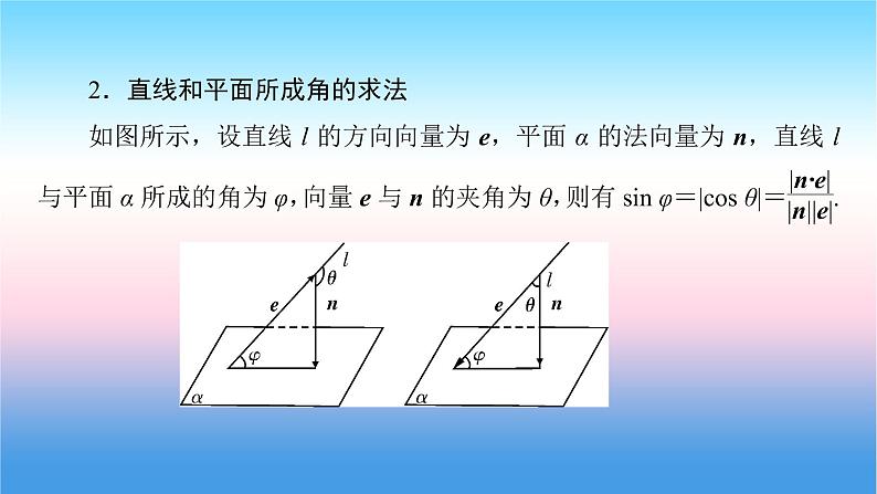 2022届新高考一轮复习苏教版 第8章 第7讲 立体几何中的向量方法(二) 课件（67张）第6页